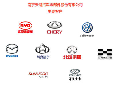 動(dòng)態(tài)丨汽車沖焊件領(lǐng)域國產(chǎn)佼佼者南京天河汽車零部件股份啟動(dòng)“供應(yīng)鏈系統(tǒng)管理升級(jí)”咨詢項(xiàng)目