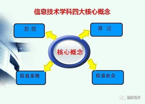 信息技術(shù)課等于計算機課嗎？——我的開學(xué)第一課思考