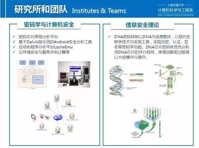 深入解析上海交通大學(xué)計(jì)算機(jī)技術(shù)雙證工程碩士 宣講咨詢會(huì)核心信息全匯總